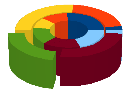 openoffice word转pdf-OpenOffice：免费又好用的 Word 转 PDF 救