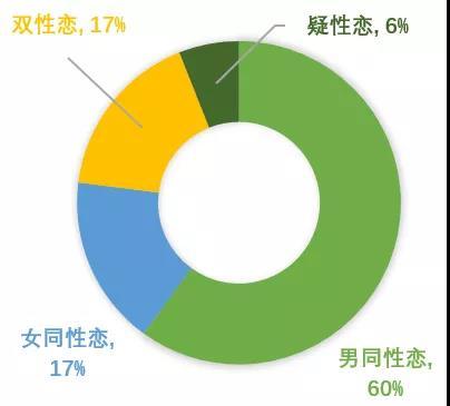 男主哮喘病发作的视频_男主哮喘发作文_男主哮喘发作了