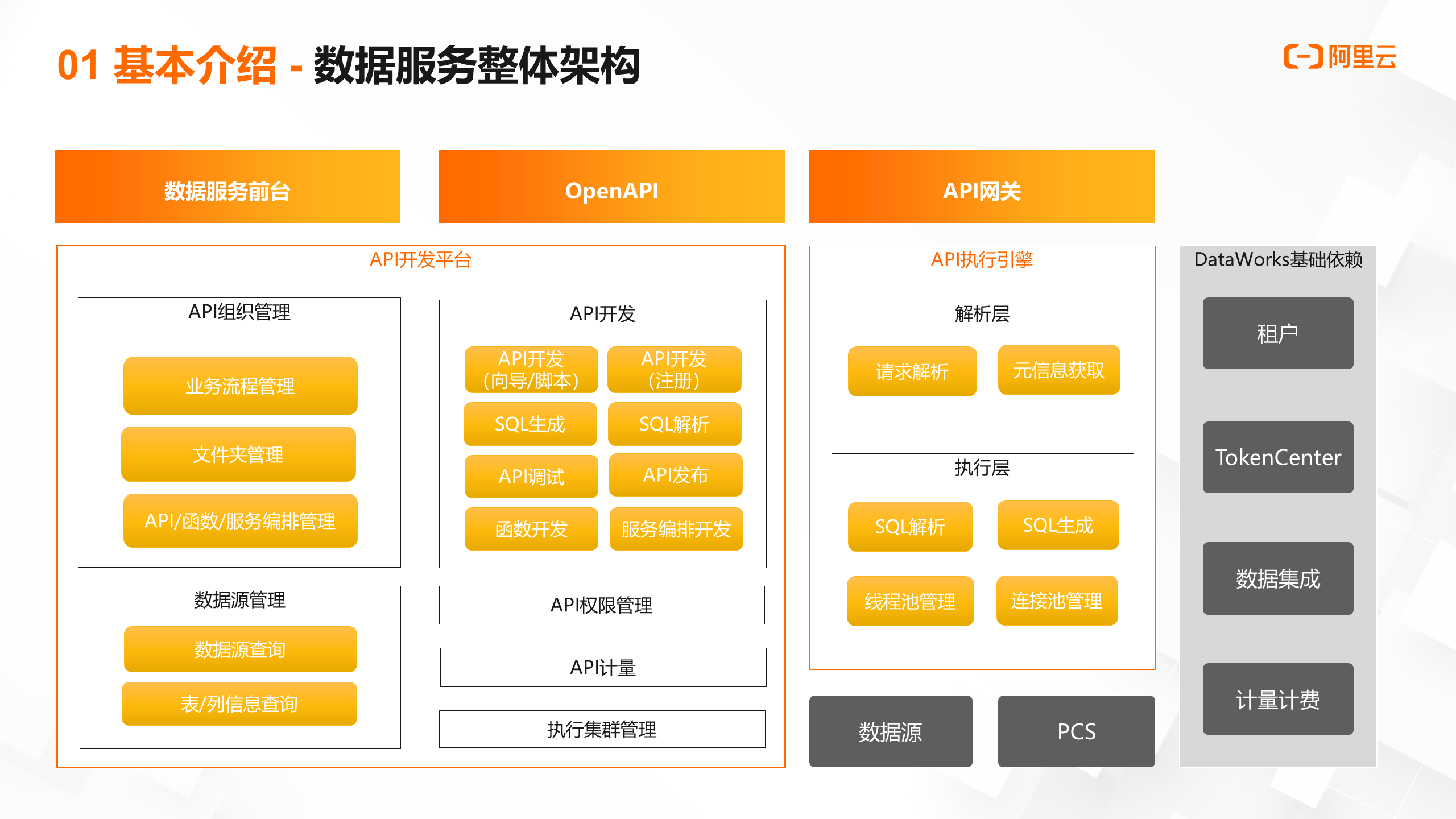 jniapi完全手册_手册的拼音_posix api手册