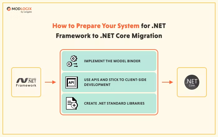 net framework4.7.2_net framework4.7.2_net framework4.7.2