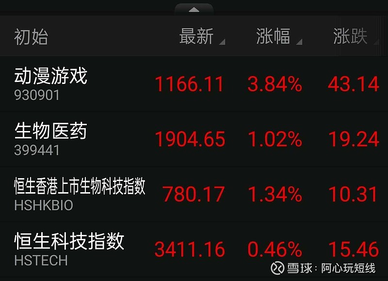 合同保存期限_合同法合同保存期限_期限保存合同有效吗