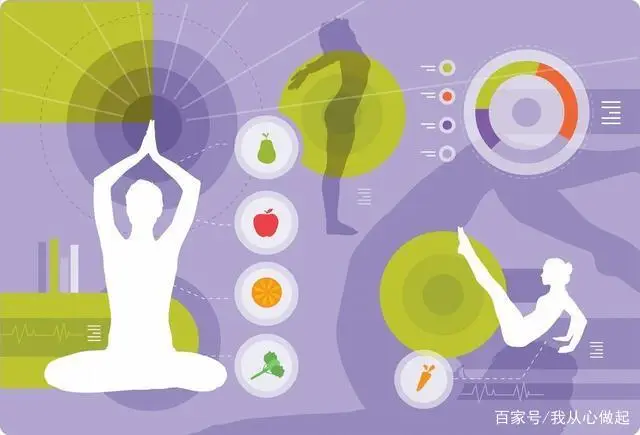 冠心病评估量表_冠心病护理评估表样本_冠心病评估诊断实施评价