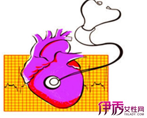 冠心病护理评估表样本_冠心病评估量表_冠心病评估诊断实施评价