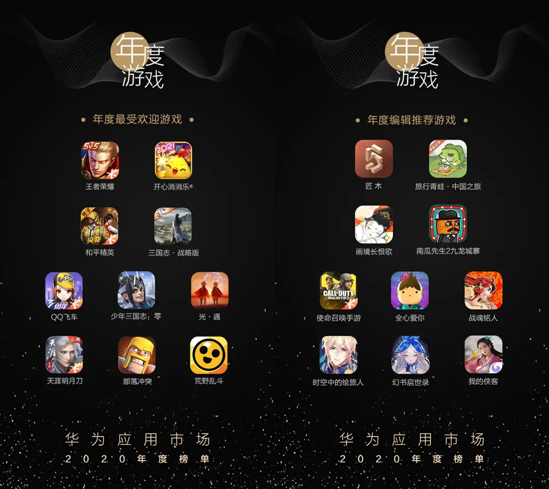 应用华为电脑版市场在哪_华为应用市场电脑版_应用华为电脑版市场下载