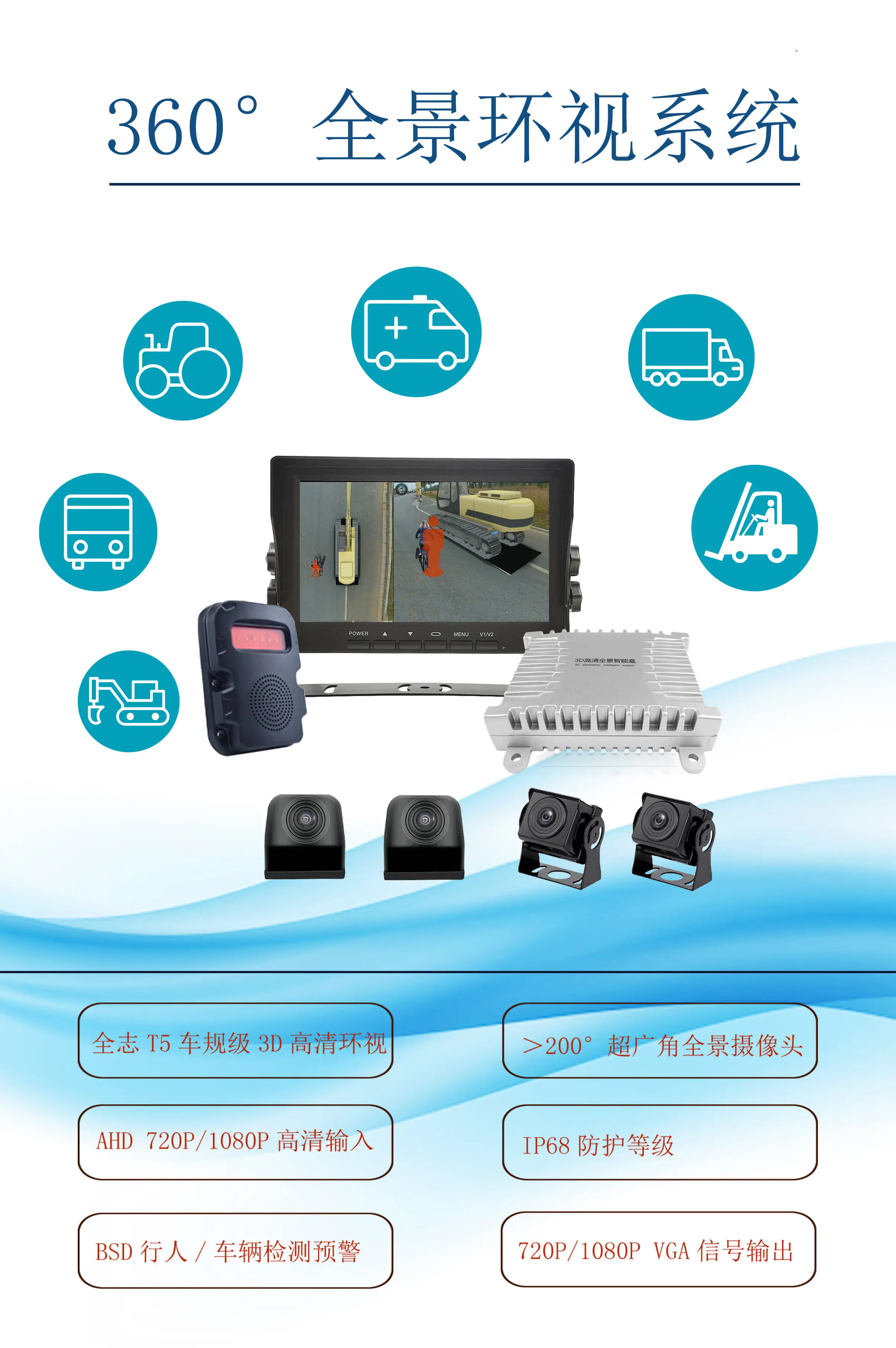 道路监控怎么传输-道路监控：如何将影像从摄像头传输到监控中心？