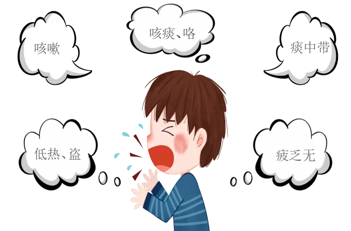 三型肺结核会传染吗_肺传染结核型会复发吗_肺结核传染可能性