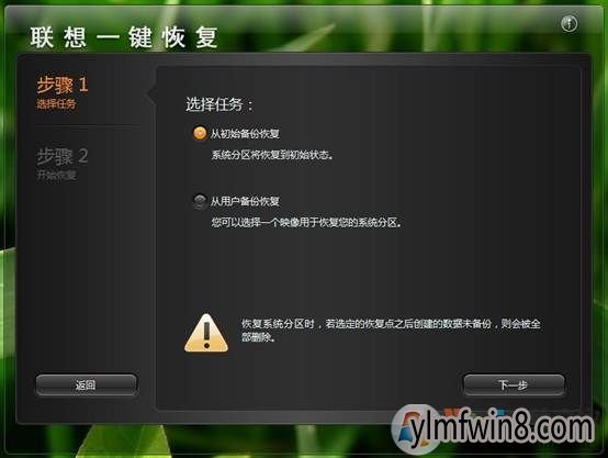 win8桌面没有开始-Win8 系统升级后开始按钮消失，用户心情从天堂掉到地狱