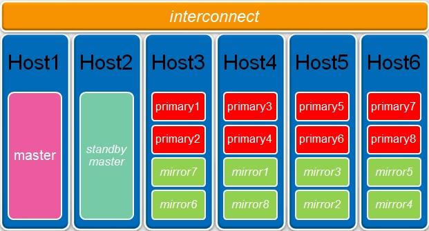 keepalived docker_keepalived docker_keepalived docker