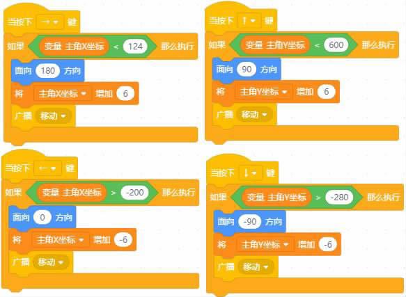 leg切割插件_cad切割机插件_mapinfo地图切割插件