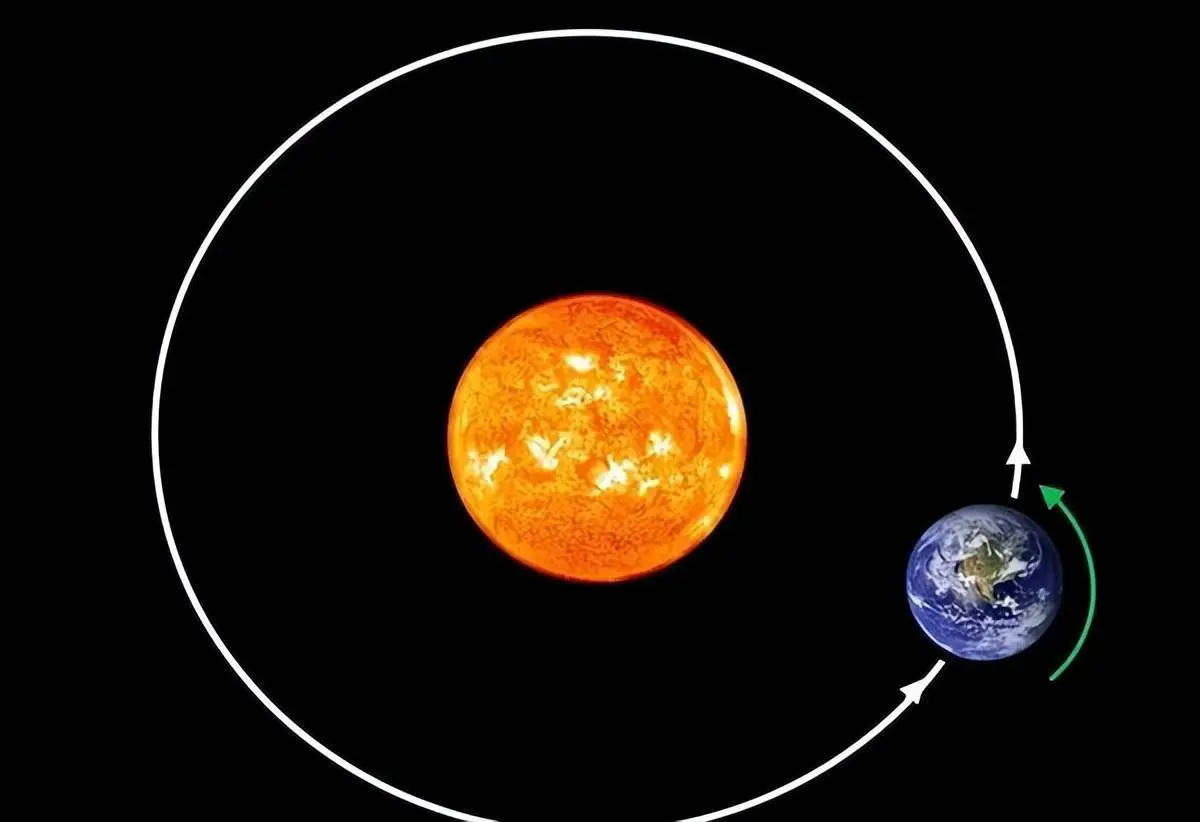 arcscene animation_arcscene animation_arcscene animation