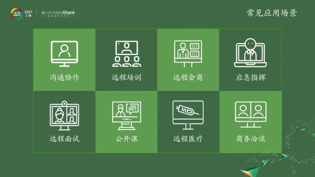 云会议系统app_会议系统云平台_云会议系统