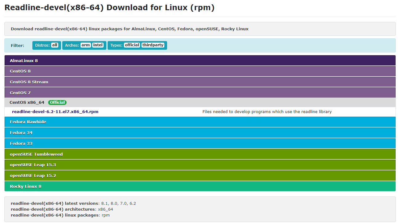 fedora vmware 打不开-Fedora 在 VMware 上突然变脸，用户遭遇困境该如何解