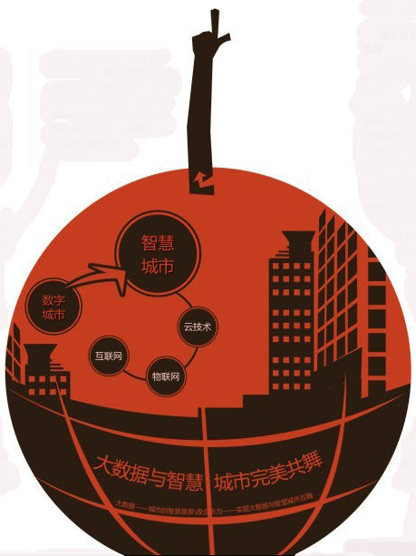 应用技术学院是什么学校_3s技术及应用_应用技术大学