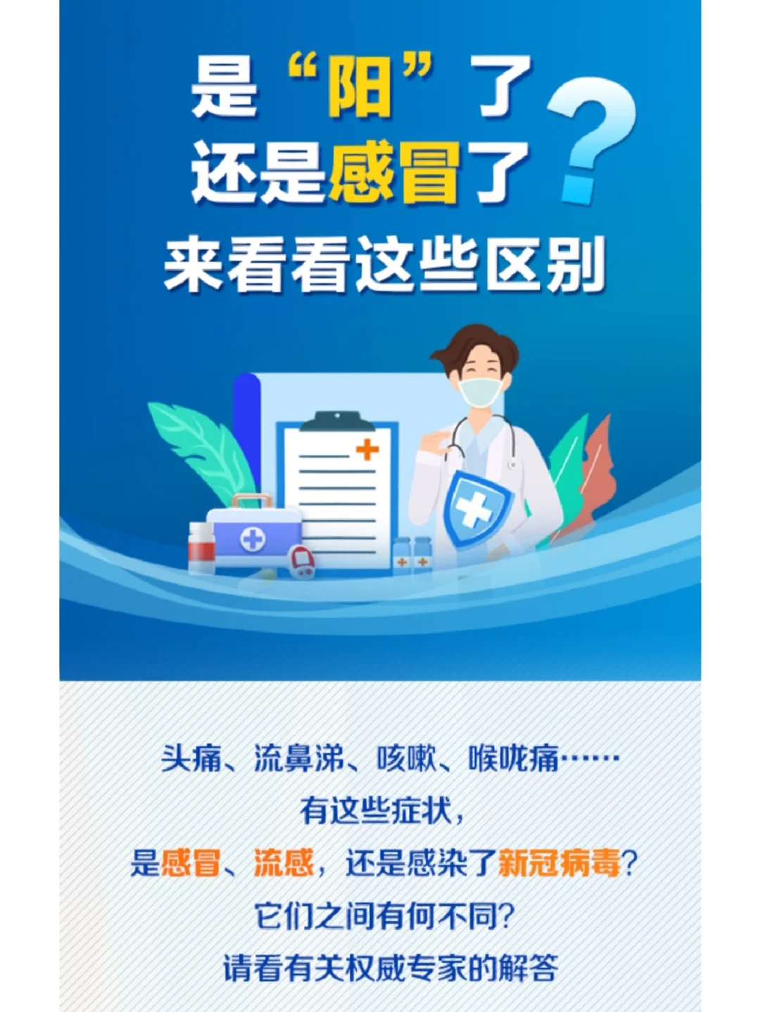 感冒咳嗽后发烧咳嗽减弱_感冒发烧后来咳嗽是好的症状吗_感冒后发烧咳嗽怎么办
