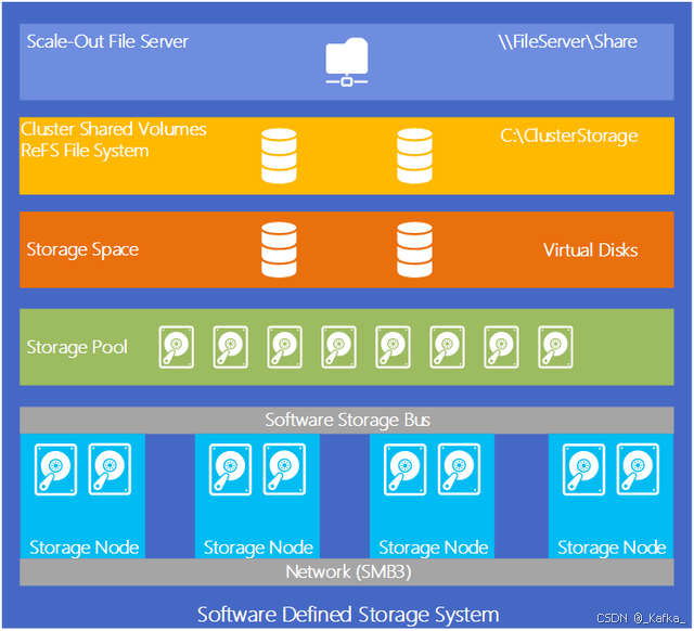 分区助手分盘失败磁盘不见_分区助手盘符_分区助手 盘符不见了