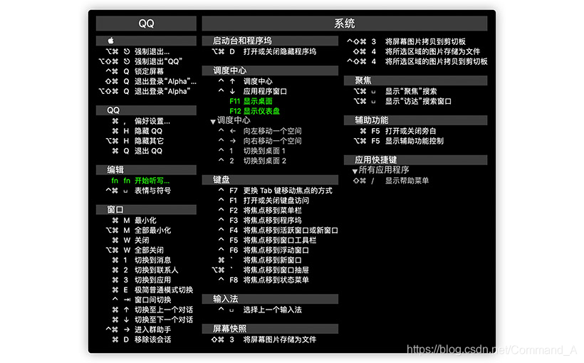快捷键查找功能_快捷查找键是哪个_查找的快捷键