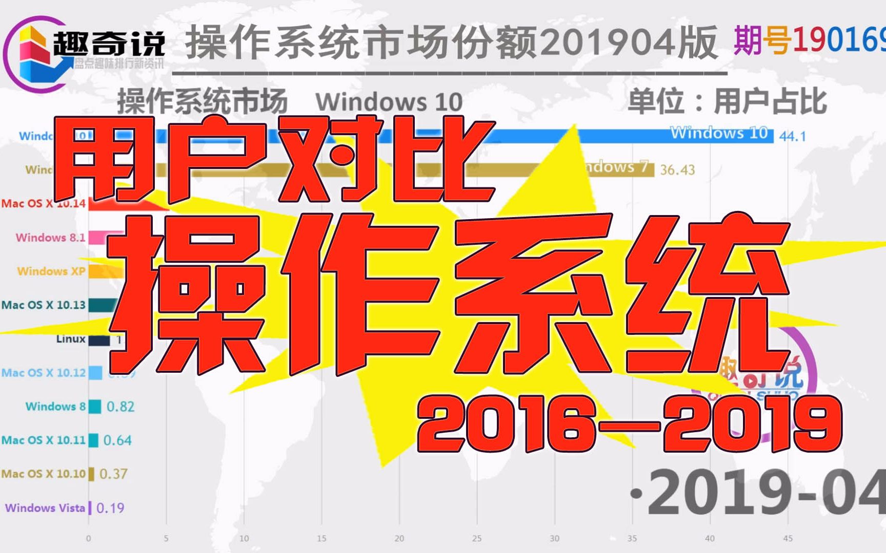 win变色龙下载_wintc_win8升级win10好吗