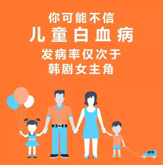 急性白血病活不过3个月_急性白血病活多长时间_急性白血病能活多久