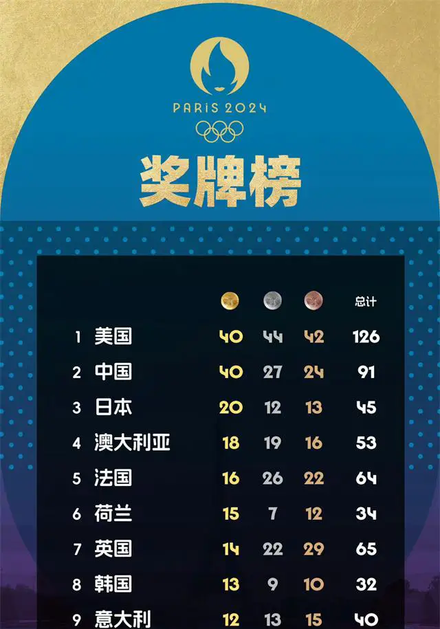 河南居民身份证_河南省身份证有效期_有效身份证件河南