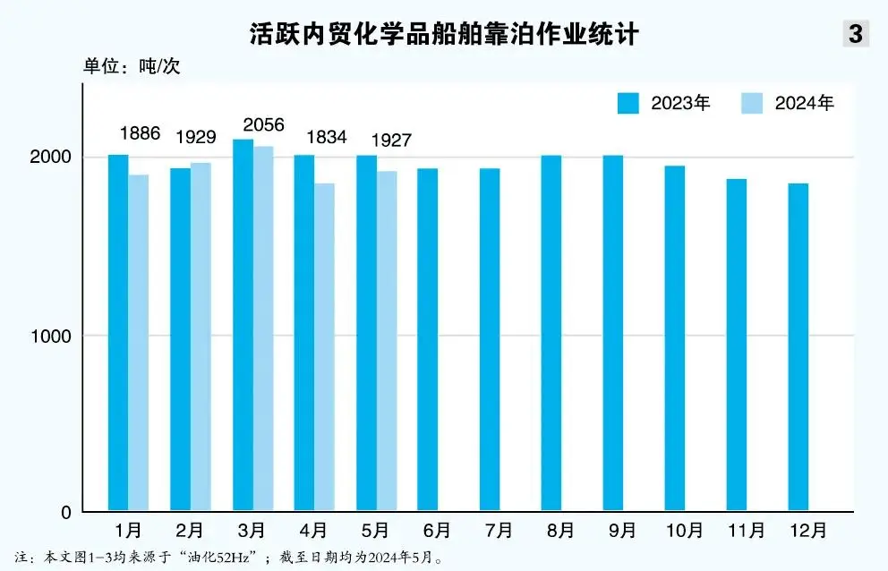 jfxdwt_dwtmatlab_dwt 散货