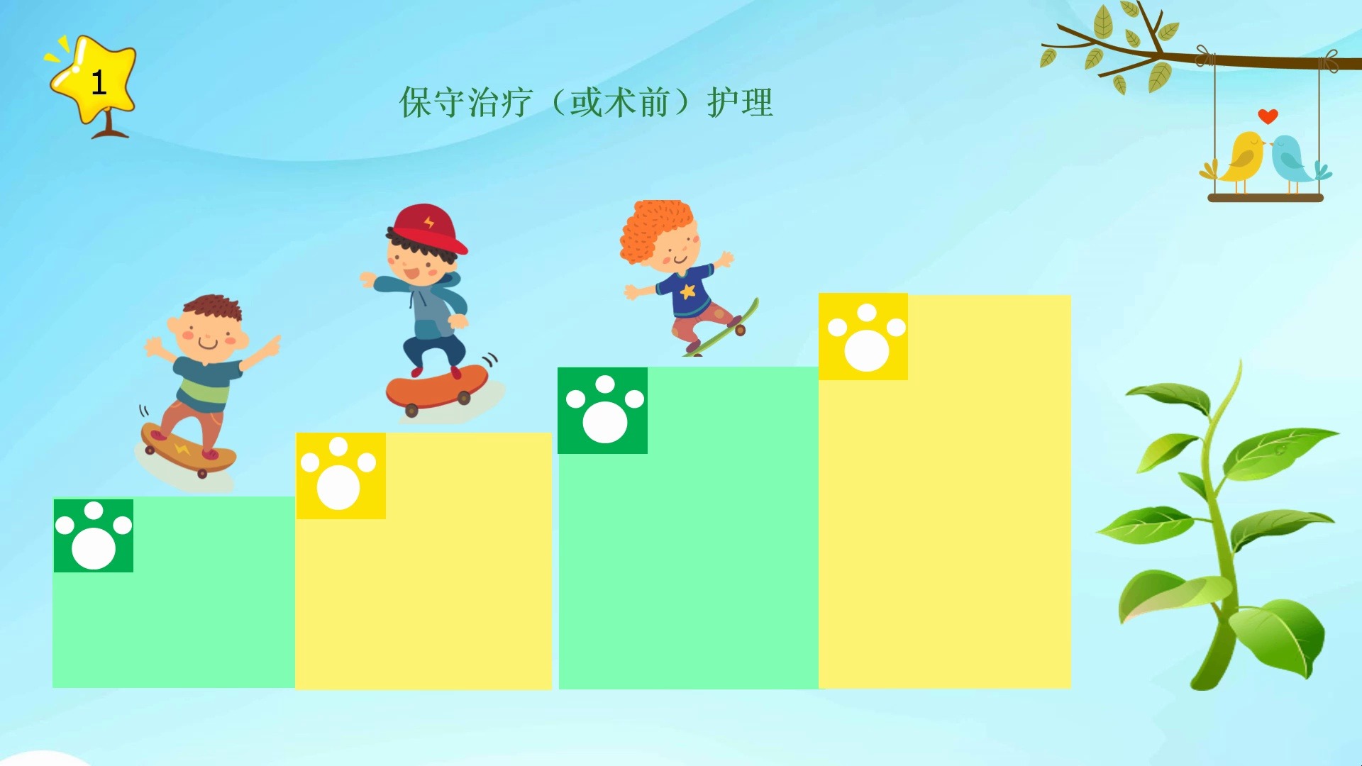 急性阑尾炎的术后护理-急性阑尾炎术后护理要点：休息、饮食、伤口护理与情绪调节