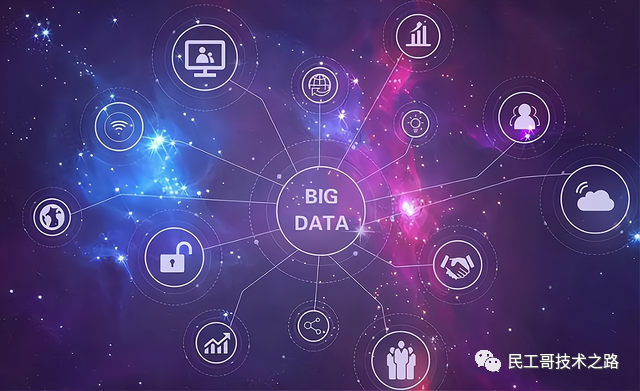 hadoop ecosystem_hadoop ecosystem_hadoop ecosystem