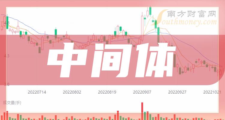 镜像下载地址_win2024sp2iso镜像下载_镜像下载网站