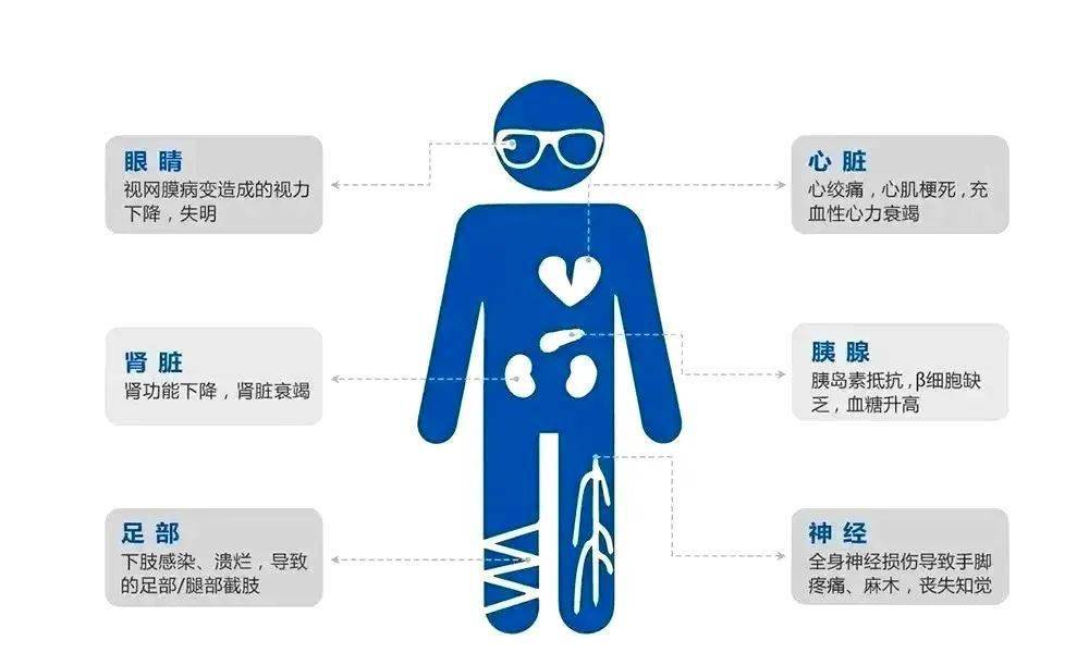 气功治愈胃肠疾病实例_胃病气功社区论坛_喝气功治胃病特效