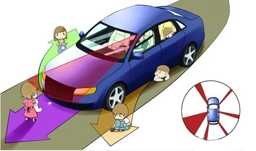 肠套叠的典型ct征象_肠套叠ct图_肠套叠ct描述模板