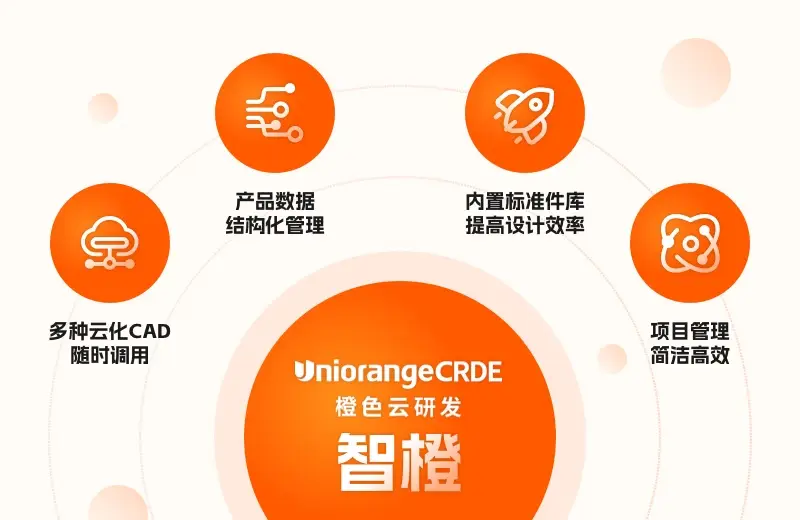 百胜ipos系统安装说明_百胜系统操作流程_百胜系统怎么盘点图解