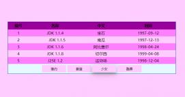 ecshop修改模板可输出php代码-ECShop 修改模板秘籍：让 PHP 代码乖乖听话，打造专属