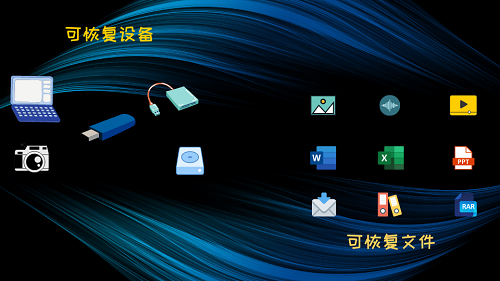 360文件恢复手机版下载_恢卓版文件复安360怎么删除_360文件恢复安卓版