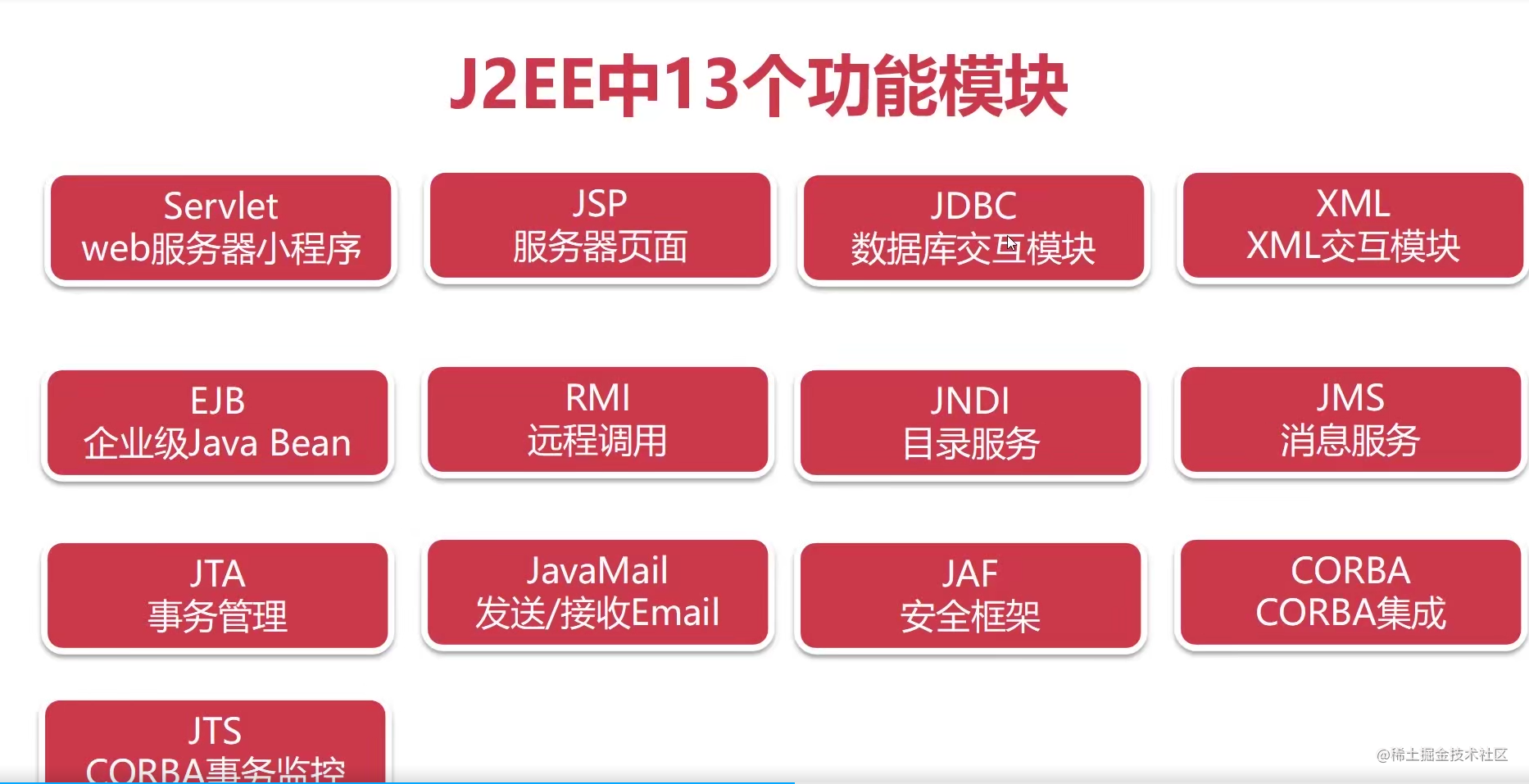 证书认证机构_证书认证失败怎么解决方法_weblogic认证证书