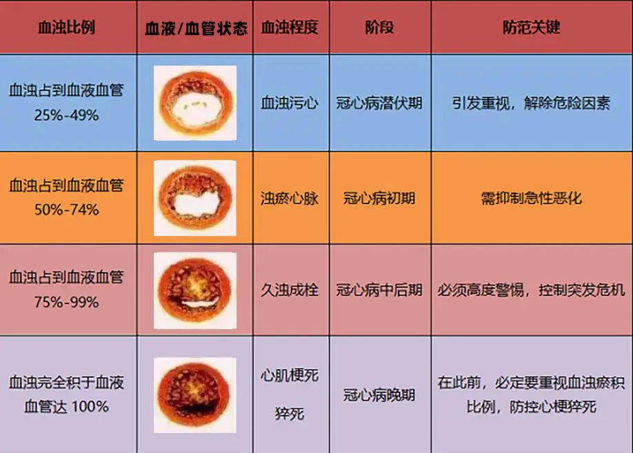 血液疾病的常见症状_血液疾病症状_血液症状疾病有哪些