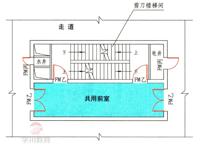 电控系统全称_电控系统的英文缩写_电控系统术语缩写规范
