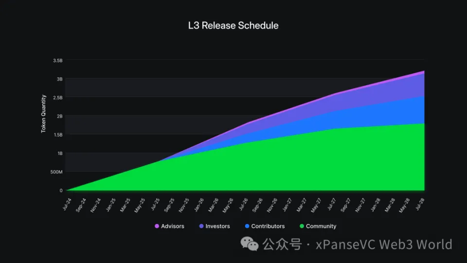 优盘烧了数据咋恢复_恢复优盘数据要多少钱_恢复u盘数据恢复