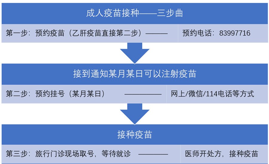 北京佑安医院挂号多少钱_北京佑安医院挂号电话_北京佑安医院挂号公众号