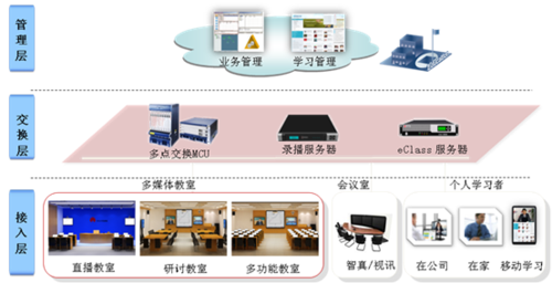 金虎视频会议软件：让沟通跨越距离，感受温暖与便捷
