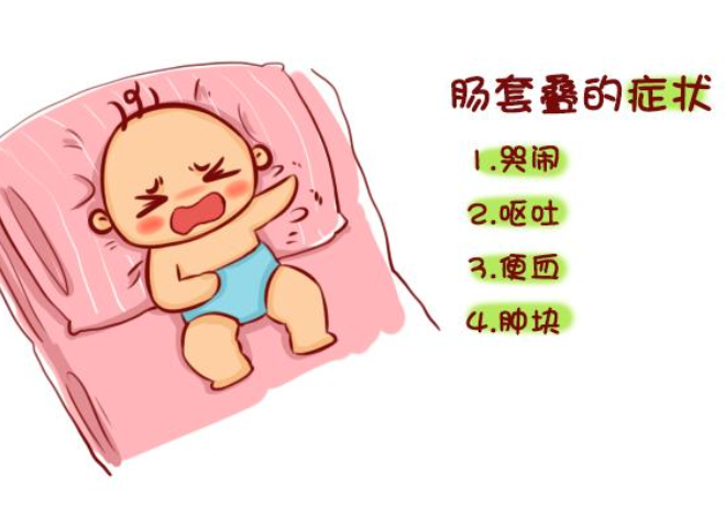 肠套叠ct图_肠套叠的ct三大典型症状_肠套叠ct图像