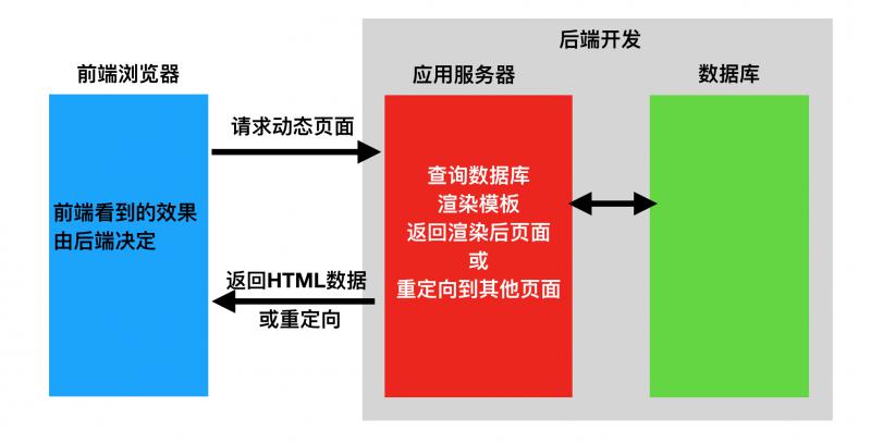 boot(x:)可以删除吗_删除可以加回来吗_删除可以转账吗