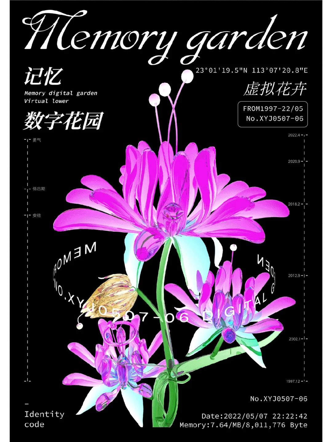 朝阳双井邮政编码_北京市朝阳区双桥邮编_朝阳区邮政编码100011