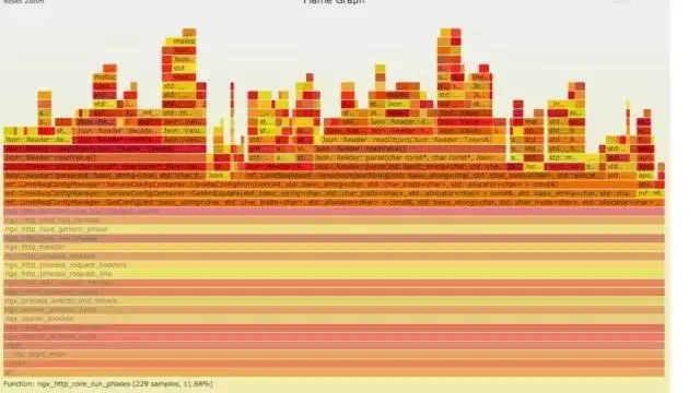 oracle10glinux安装包_飞机中文包安装_ios应用包安装