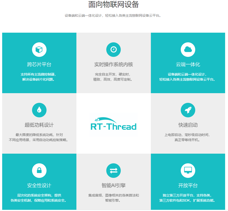 硬件定时器和软件定时器_定时器硬件原理图_freertos 硬件定时器