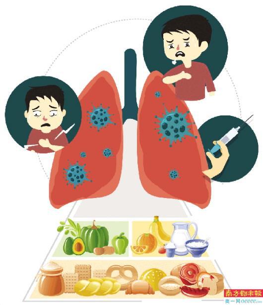 哮喘症状小孩有哪些_哮喘症状小孩有什么表现_小孩哮喘症状有哪些