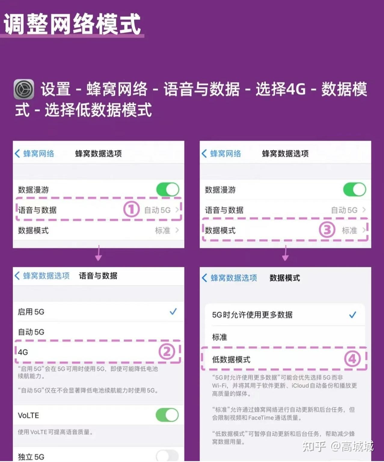 苹果视频恢复_视频苹果恢复软件下载_iphone视频恢复