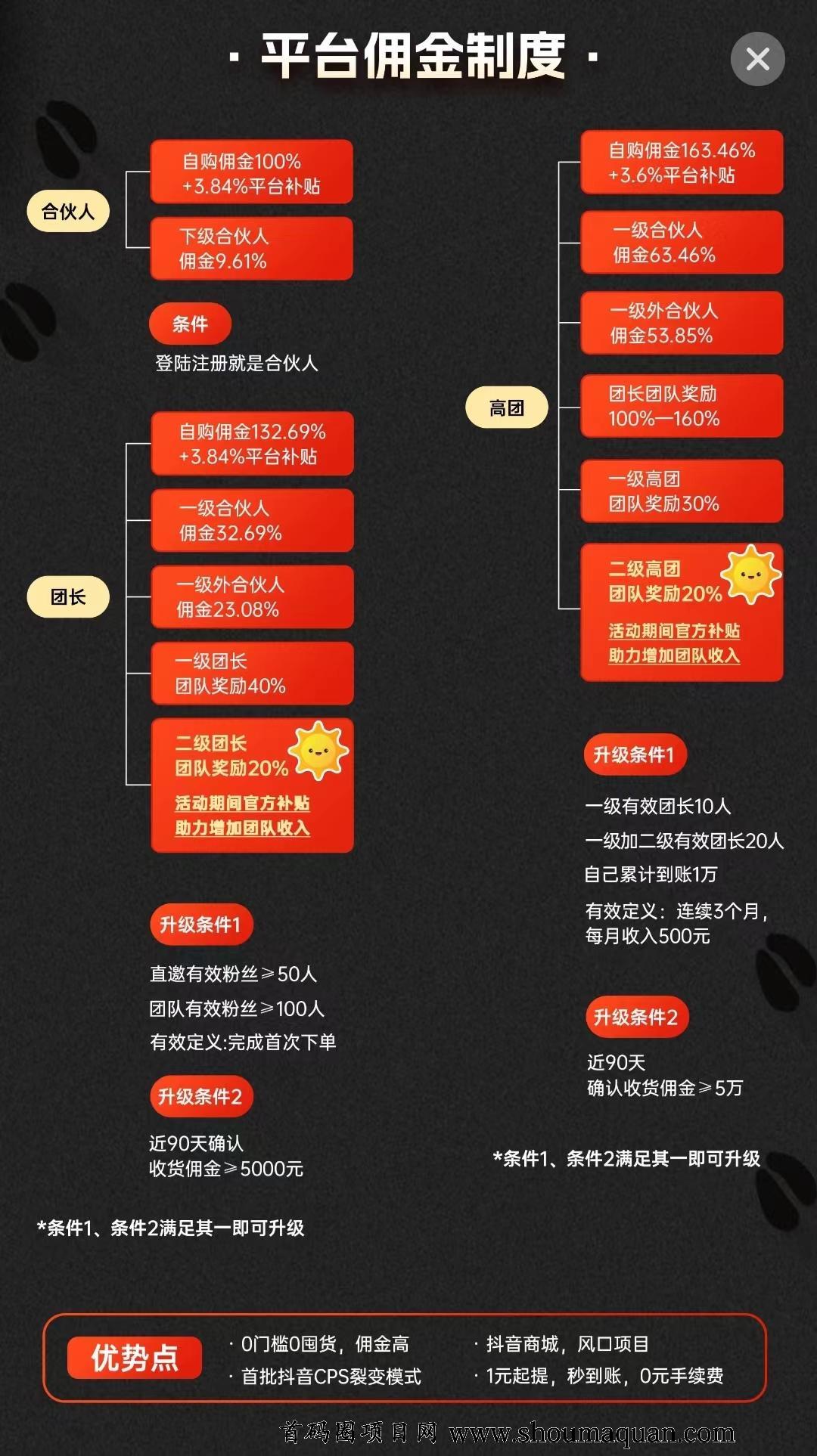 易通平台_易通返佣网_易易通交易平台