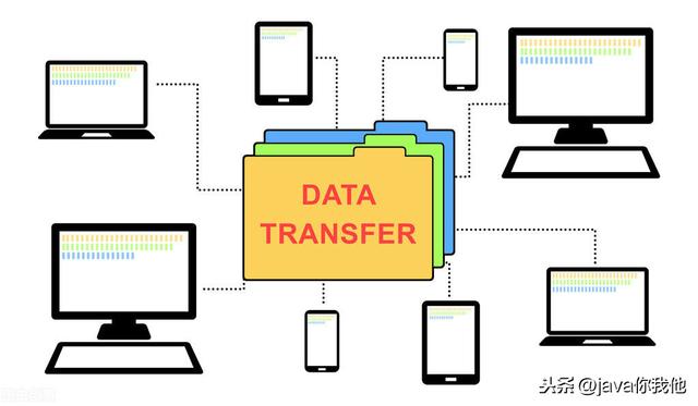 openoffice怎么用-免费开源的 OpenOffice，助你轻松搞定文档、表格和幻灯片