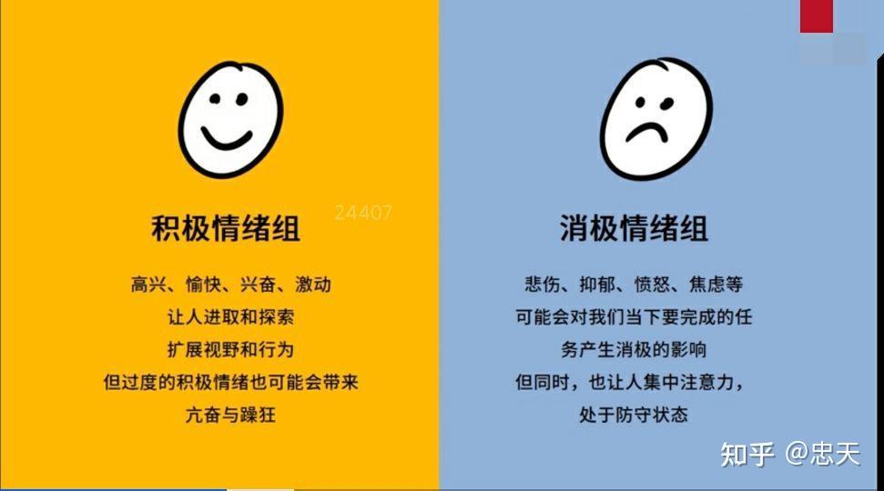 看打胎的人买什么东西去看_如何看data_看大唐不夜城住哪里