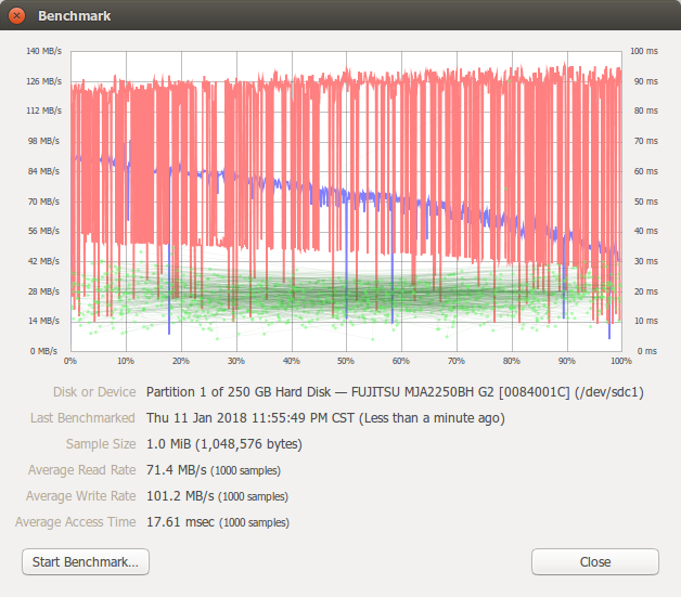 ubuntu查看磁盘uuid_ubuntu磁盘查看_ubuntu 查看磁盘状态