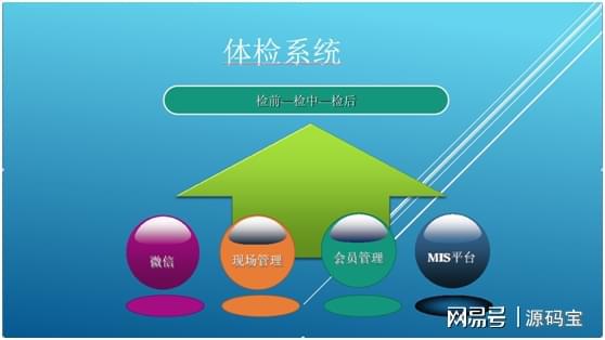2024申办个体诊所条件-2024 年申办个体诊所条件全解析，实现医生梦想第一步